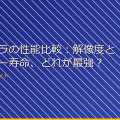 小型カメラの性能比較：解像度とバッテリー寿命、どれが最強？ アイキャッチ